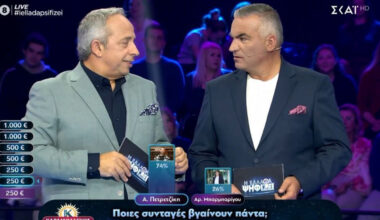 «Η Ελλάδα ψηφίζει»: «Ο Εμμανουήλ Καραλής πηδάει πουθενά απόψε;» – Γέλια με την… απορία του Χρήστου Κούτρα