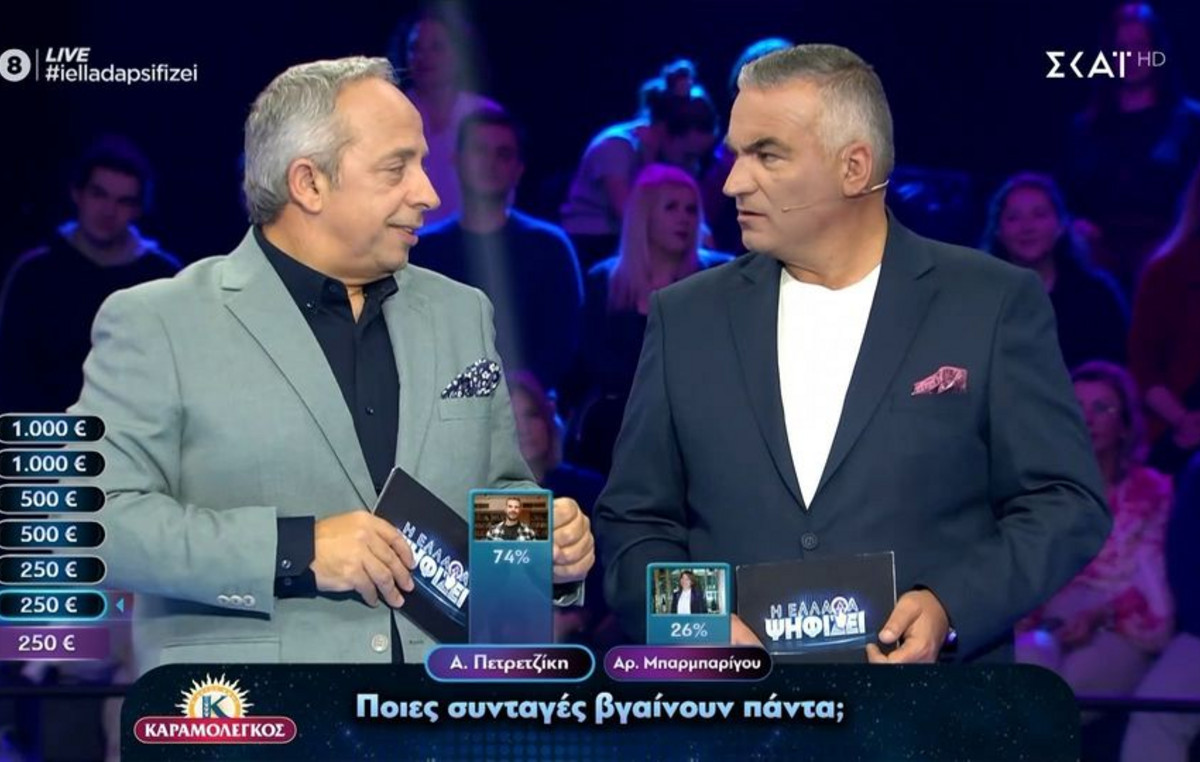 «Η Ελλάδα ψηφίζει»: «Ο Εμμανουήλ Καραλής πηδάει πουθενά απόψε;» – Γέλια με την… απορία του Χρήστου Κούτρα