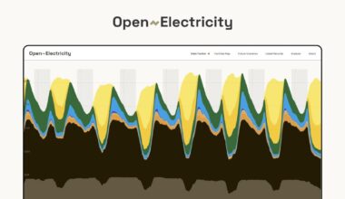 Electricity Generation in South Australia