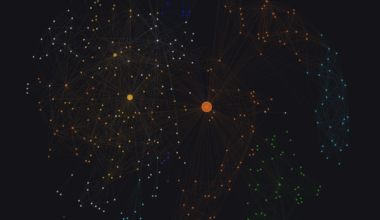 [OC] Graph Visualizations of Blockchain Data