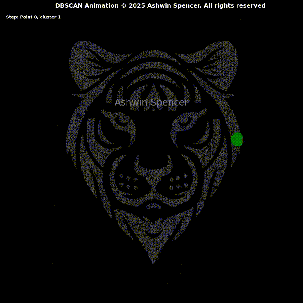 [OC] DBSCAN Clustering Creates a Tiger 
Image data generated via Python, OpenCV
DBSCAN clustering brings data to life! This vibrant tiger emerges from density-based clustering, where points dynamically form structured patterns. A mesmerizing blend of AI and visualization!