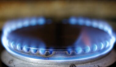 natural gas initiative - I-2066...