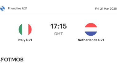 Italy U21 vs Netherlands U21