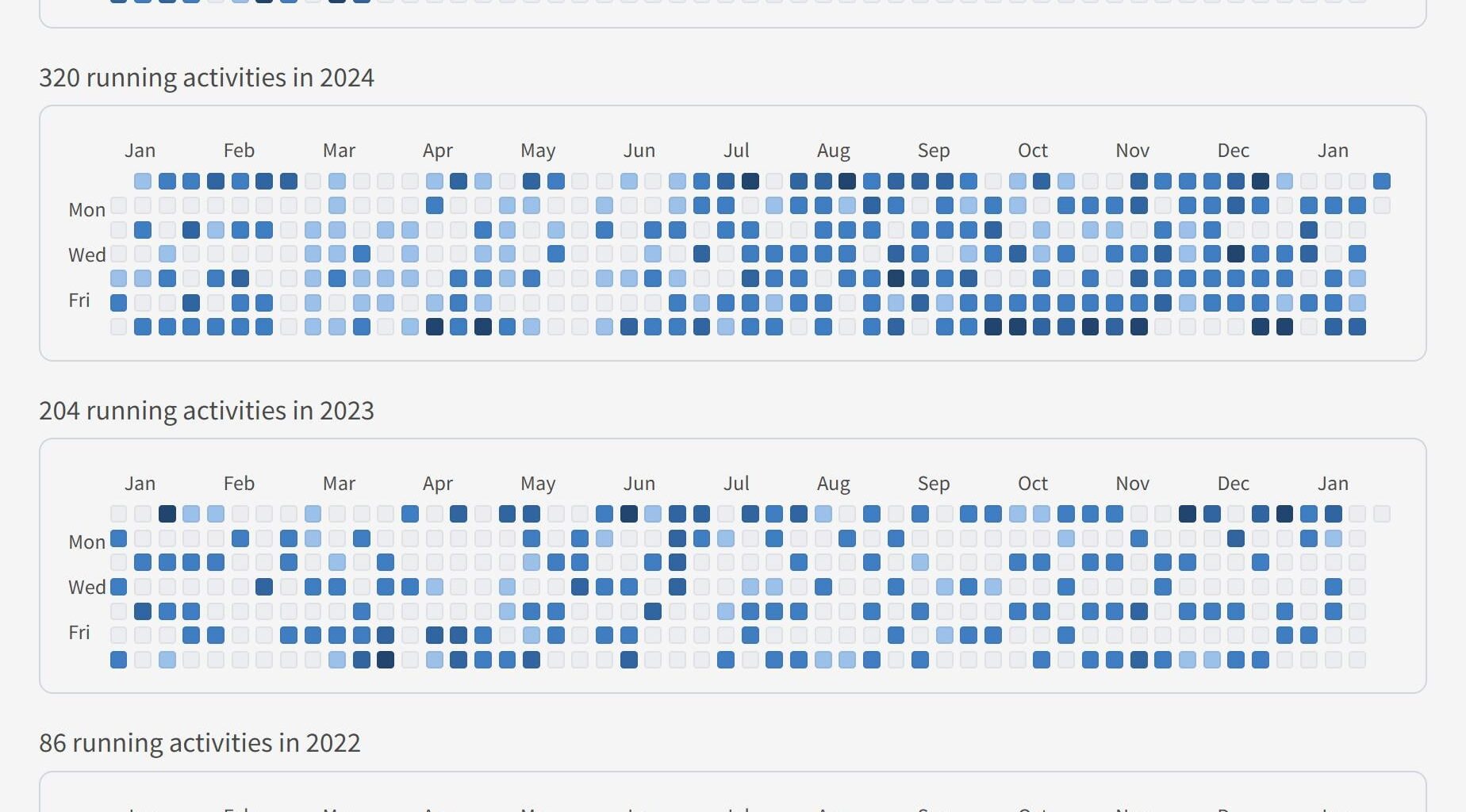 [OC] 3 years of running