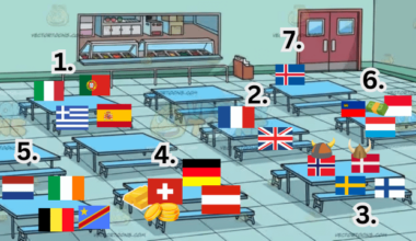 Where do you sit during lunch?