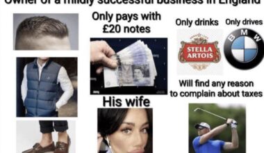 The Manchester starter pack