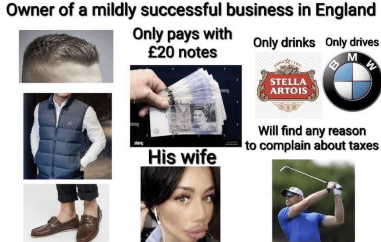 The Manchester starter pack