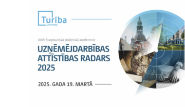 Notiks zinātniskā konference “Uzņēmējdarbības attīstības radars 2025” - Jaunumi