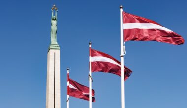 How the War in Ukraine Strengthened Latvia's European Credentials and International Standing