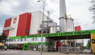 Spaľovne na Slovensku
