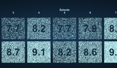 [OC] Rating of Severance episodes