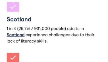 Northern Ireland’s Literacy Crisis Needs Attention