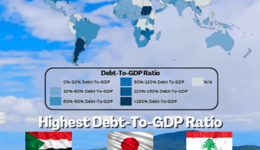 [OC] Debt-to-GDP Ratio - Central Government Debt