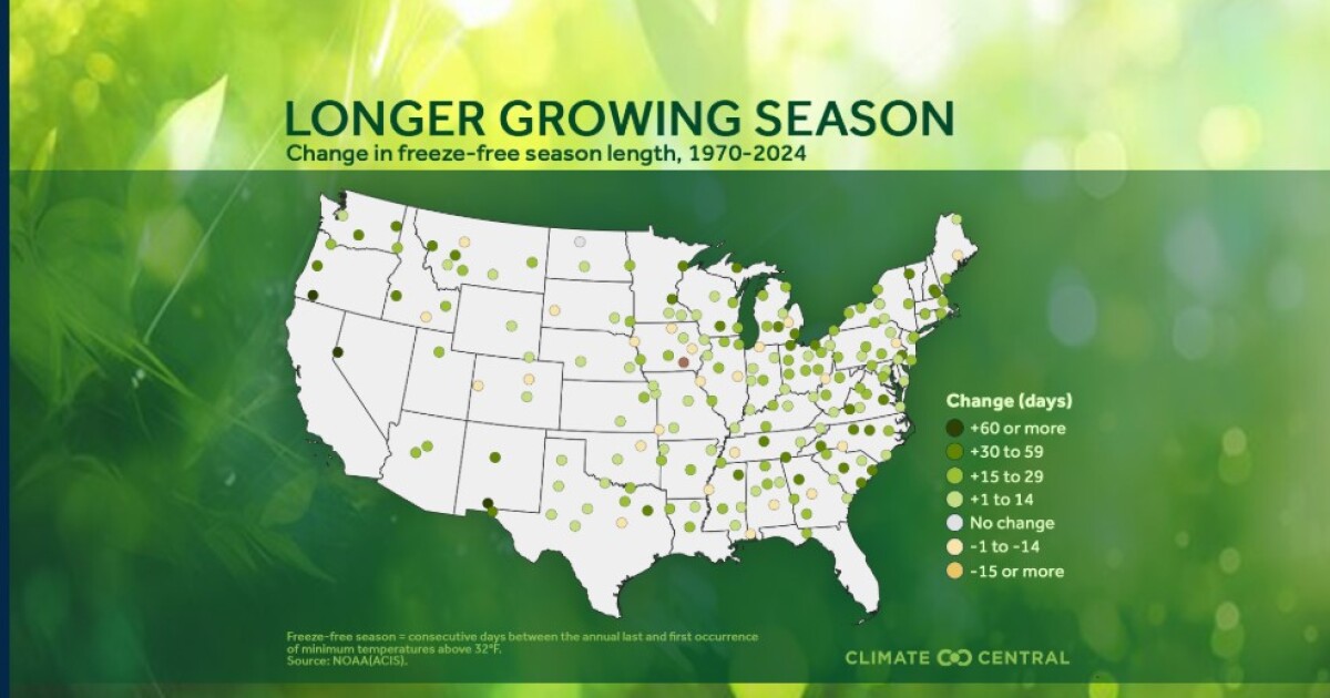 New research finds climate change could impact Colorado's allergy season