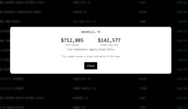 Elon Musk's DOGE website lists Nashville Social Security office among cuts
