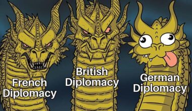 European diplomatic history in a nutshell
