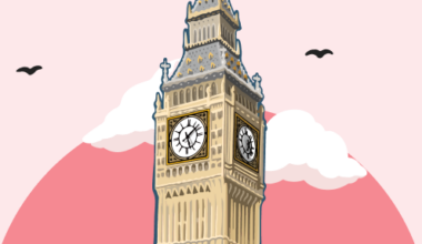 View from Westminster