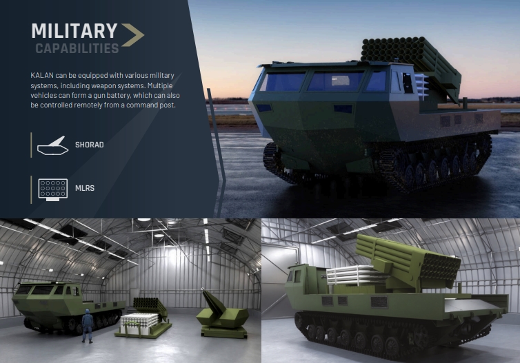 Military modules on KALAN. Source: New Space Technologies.