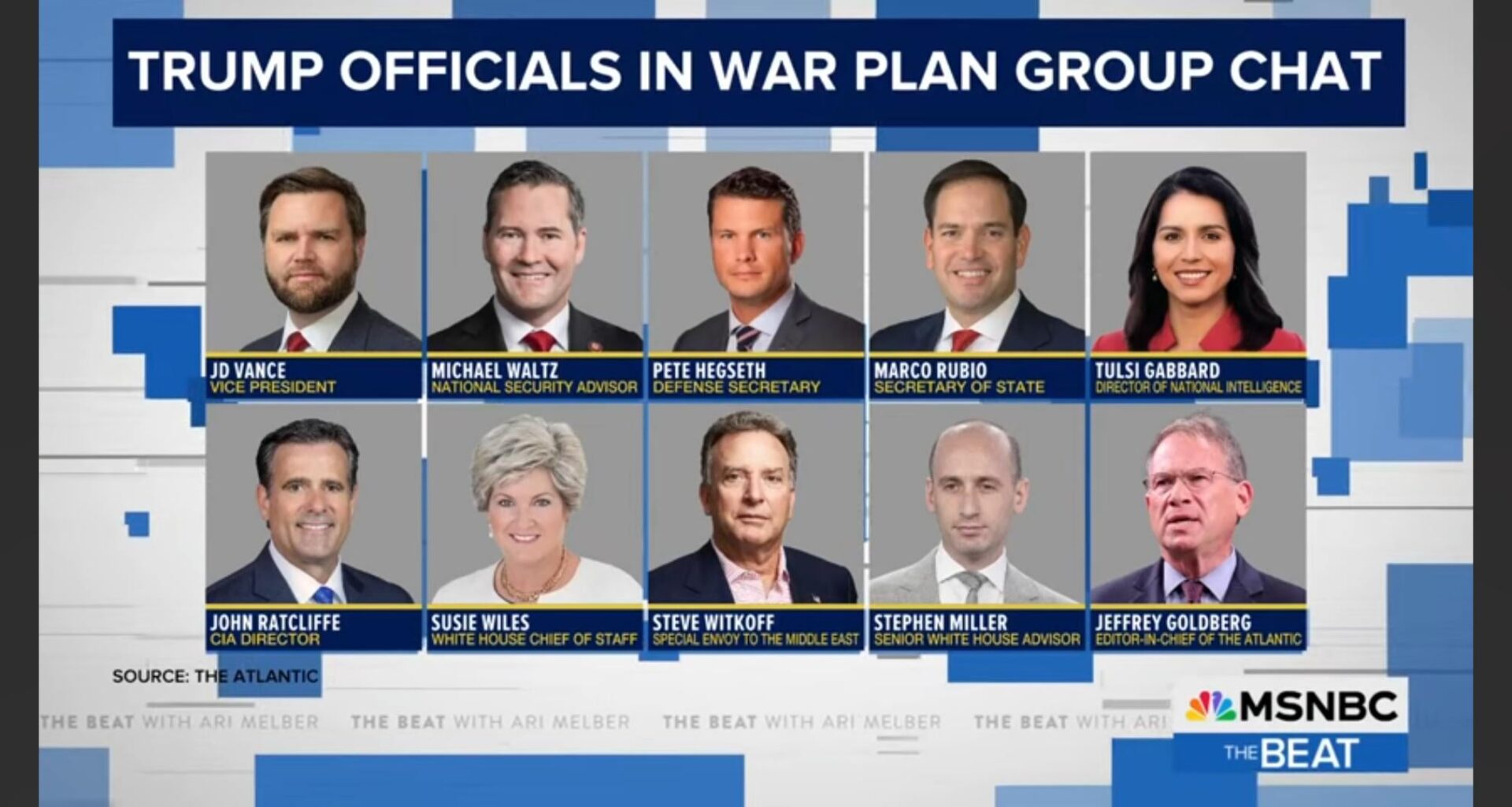 These are the people discussing military strike plans on an unapproved unsecured public chat app