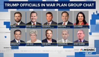 These are the people discussing military strike plans on an unapproved unsecured public chat app