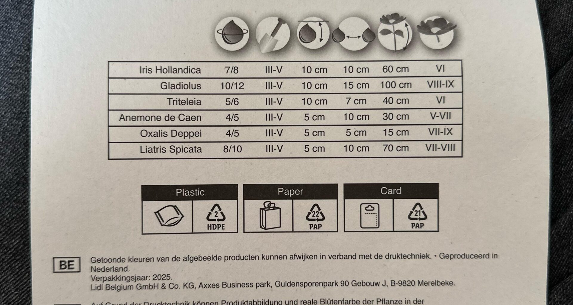Kann mir einer sagen was das Symbol in der ersten Reihen aussagen soll?