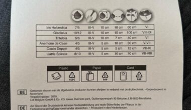 Kann mir einer sagen was das Symbol in der ersten Reihen aussagen soll?