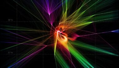 I rendered traffic data from San Francisco International Airport as a heatmap [OC]