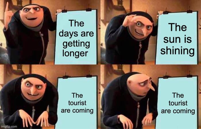 Based on real experience