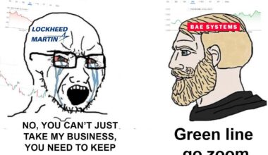 Europe will begin to secure itself if the US stops providing security for the continent. Tens of thousands, if not hundreds of thousands, of Americans would lose their jobs if the American system of producing weapons collapses