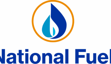 National Fuel Schedules Second Quarter Fiscal 2025 Earnings Conference Call