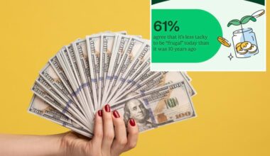 Survey reveals growing acceptance of frugality among Americans