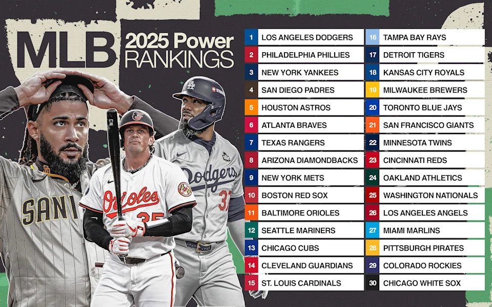 (Mallory Bielecki/Yahoo Sports)
