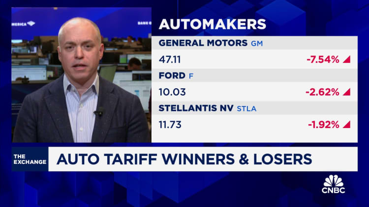 Auto tariffs could raise prices of impacted vehicles by $10,000: Analyst