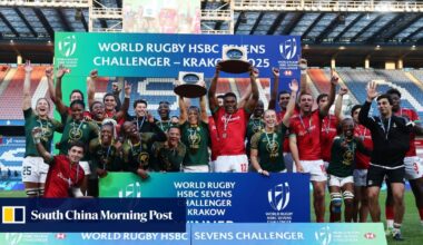 Portugal win Hong Kong-less Krakow Sevens, South Africa the women’s champions