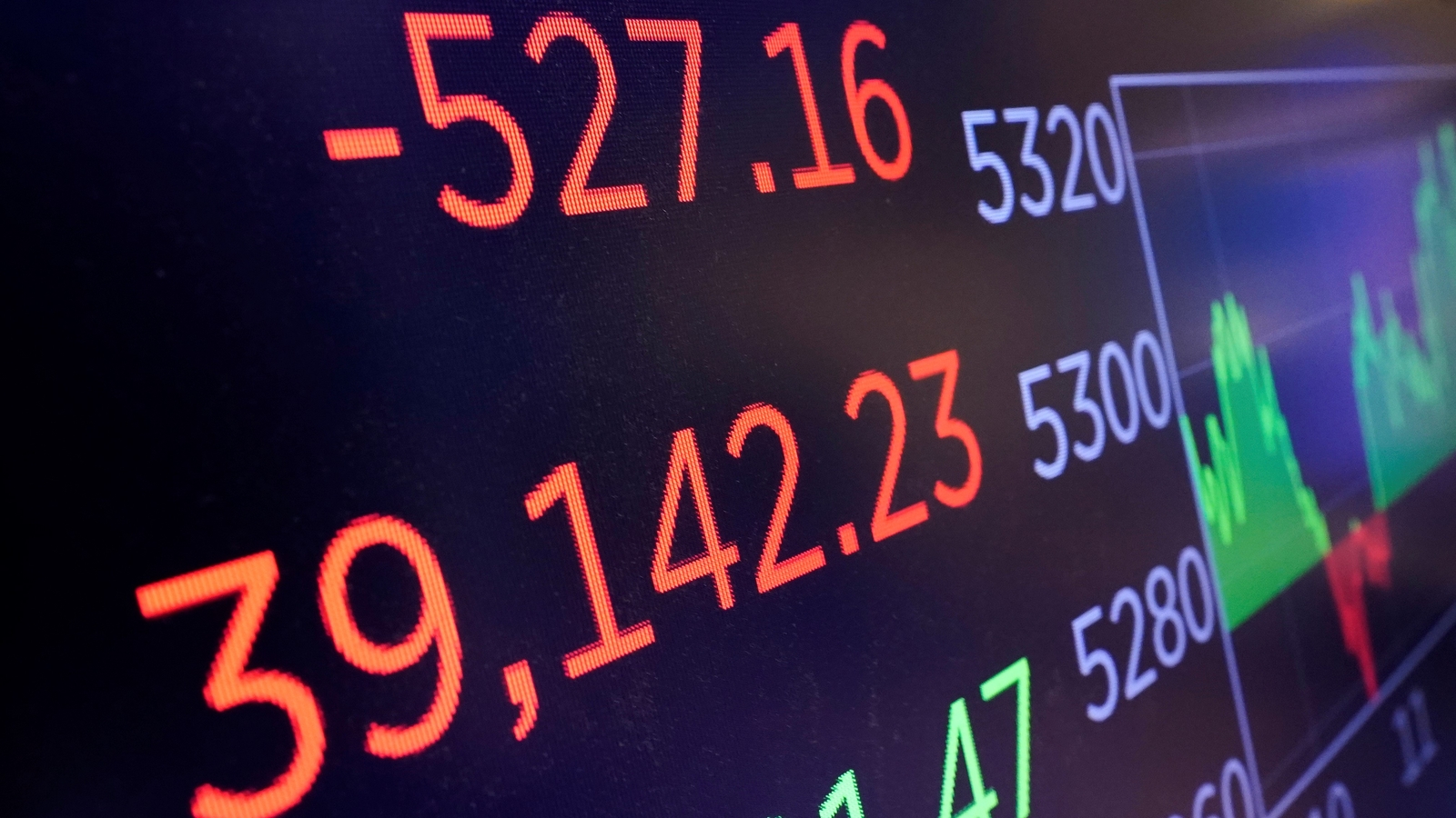 Is the us stock market open on Good Friday? Asian markets are mostly higher as Wall Street is stuck in trade war doldrums