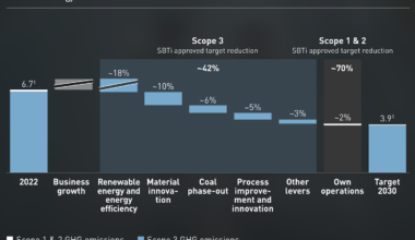 Adidas greenwashing judgment offers warnings about climate claims