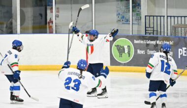 Italy Earns Promotion Winning Division 1B World Championships