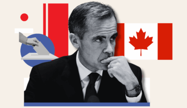 Mark Carney’s Chances of Winning a Landslide