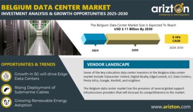 Belgium Data Center Market Investment to Worth $3.11 Billion by 2030 – With Brussels Leading the Charge – Arizton