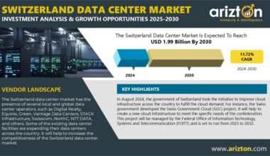 Tech Giants Expand Footprint as Switzerland Becomes Data Infrastructure Hotspot – Investment to Reach $1.99 Billion by 2030 – Arizton