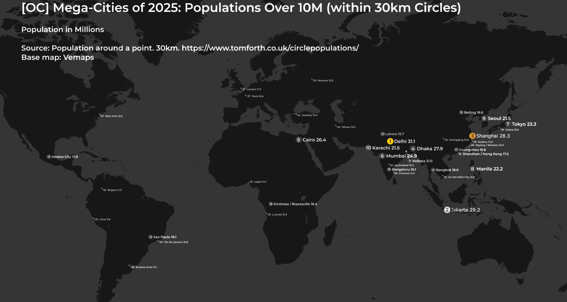 [OC] Mega-Cities of 2025: Populations Over 10M (within 30km Circles)