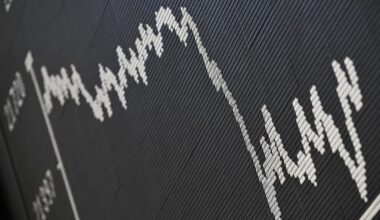 Deutscher Aktienindex: Dax bricht um zehn Prozent ein