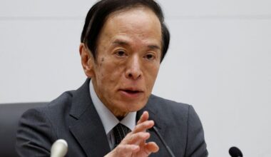 BOJ's Ueda keeps rate-hike pledge but warns of US tariff impact