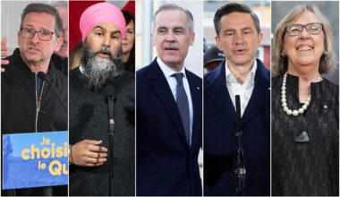 Where the leaders are on Saturday, April 19