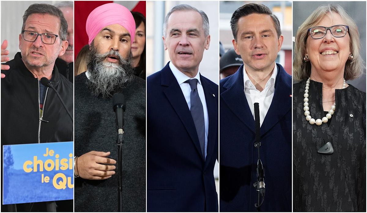 Where the leaders are on Saturday, April 19