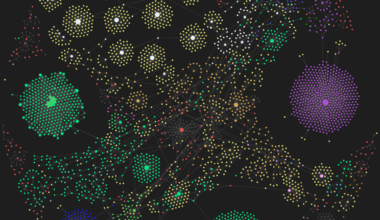 [OC] Migrated my Notion knowledgebase to Obsidian to see how its topology looks like.