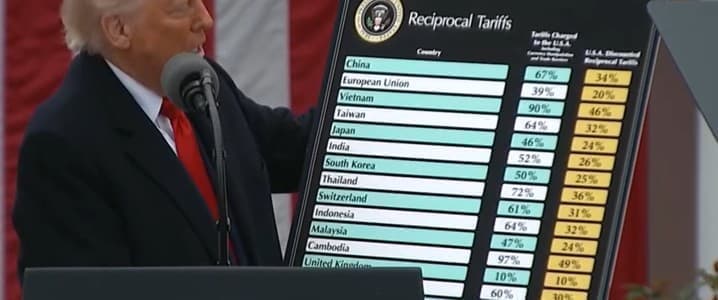 Trump tariffs