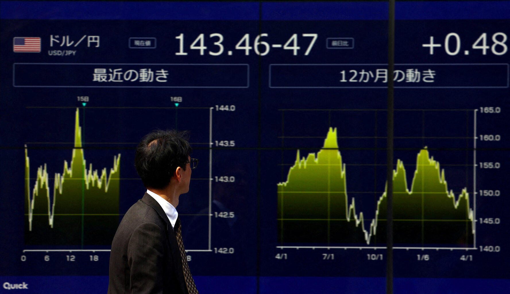 What must Japan do to survive Trump’s global trade war?