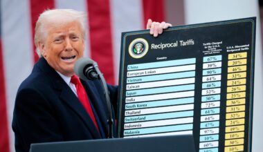 Rupert Murdoch’s Media Empire Is Freaking Out Over Donald Trump’s Tariffs