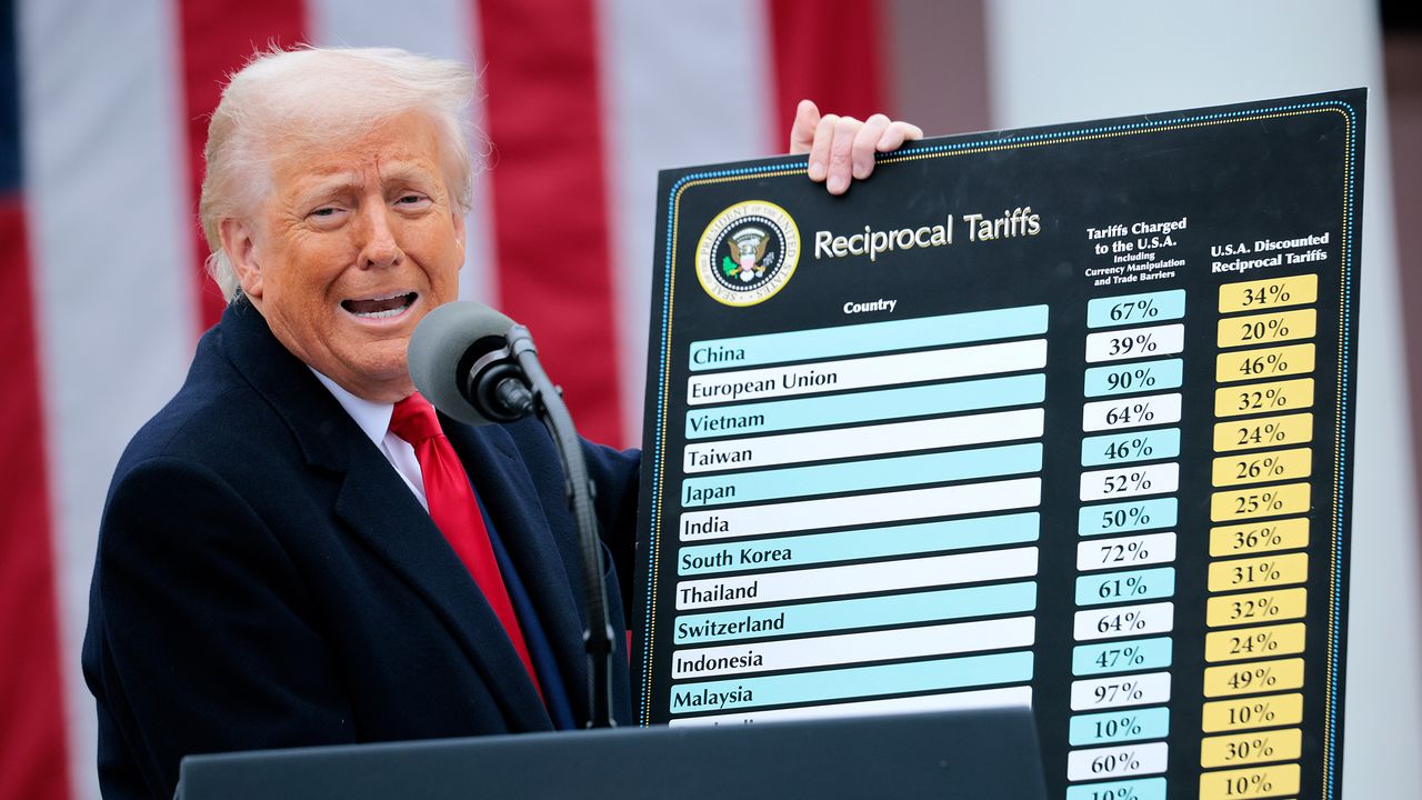 Rupert Murdoch’s Media Empire Is Freaking Out Over Donald Trump’s Tariffs